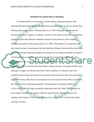 Simulation Perceptual Maps in Marketing