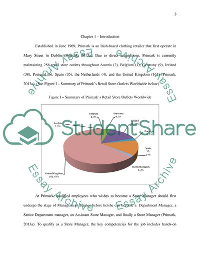 Career Action Plan and Self Reflection