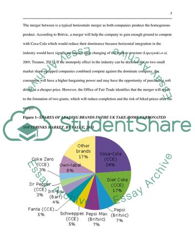 Impact upon the Merger Case between BRITIVIC and AG Barr