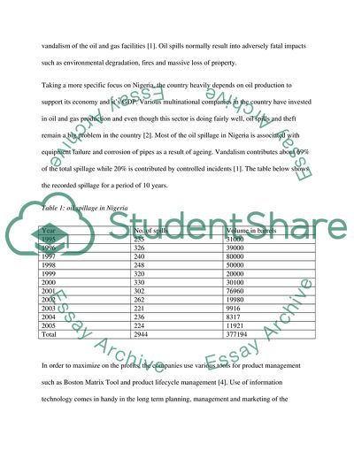 Product Management Using Boston Matrix Tool with Product Life Cycle Management