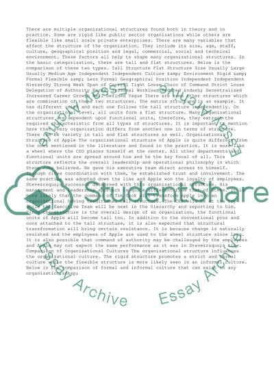 Organisations and Behaviour: Organisational Structure of Apple