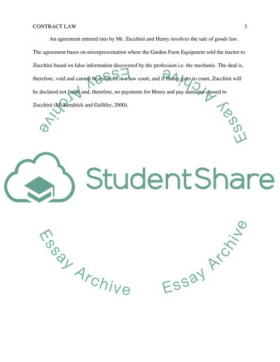 Assignment Questions