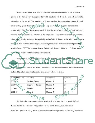 Analysis of Hallyu-K-pop Culture
