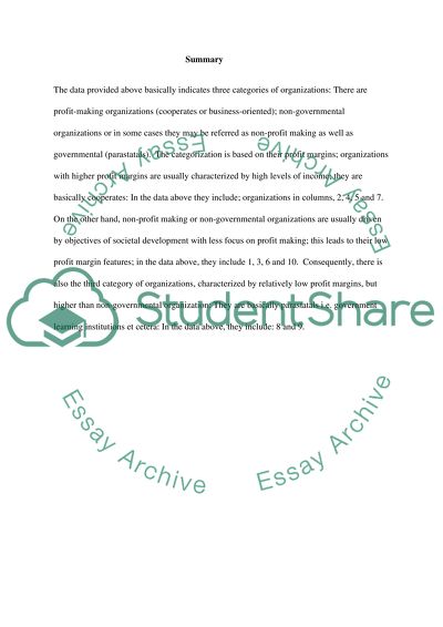 Non profit organization excel