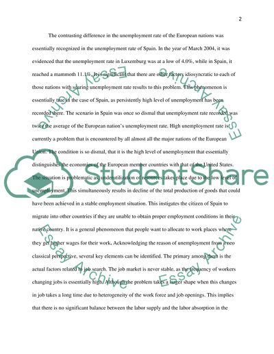 Unemployment in the European Nations Italy, Spain, Portugal and Greece
