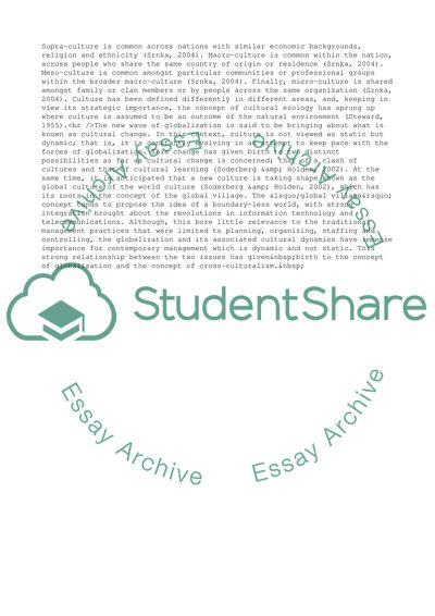 Cross-Cultural Management Development