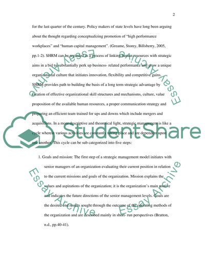 The Four Most Important Concepts of Human Resource Management (HRM)