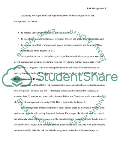 Risk Management Overview