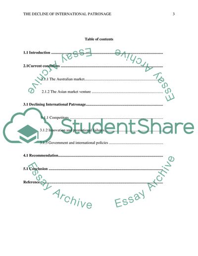 Village Road Show Theme Parks
