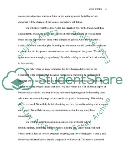 Communication and Training of Human Spirit