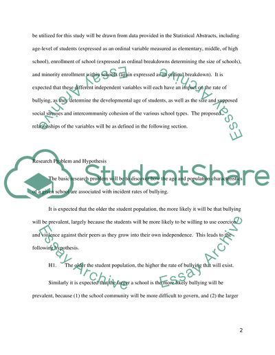 Rates of Bullying in the USA