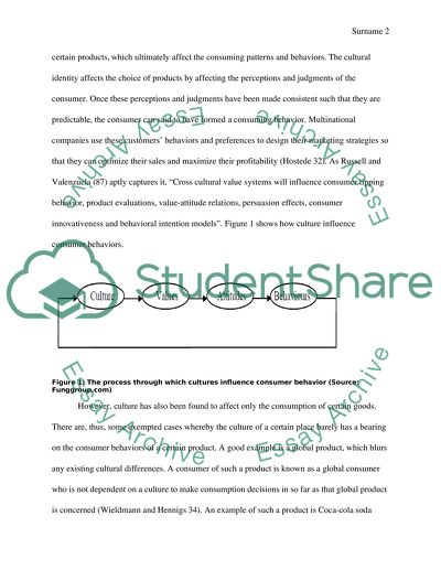 Cultures Influence on Luxury Consumption in China and the United States