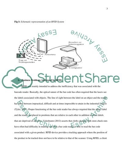 Importance of technology in business (Radio frequency identification (RFID)