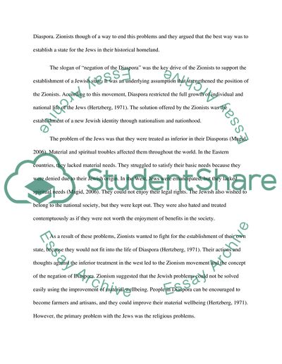 Zionism and the Negation of the Diaspora