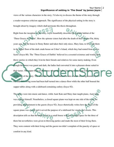 Significance of Setting in The Dead by James Joyce