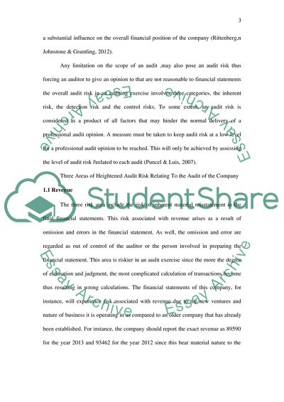 Audit Risk and Substantive Audit Procedures