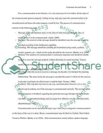 Giving the definition on communication