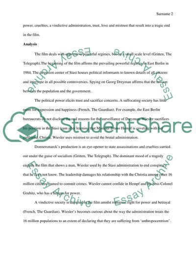 Summary of the film The lives of others