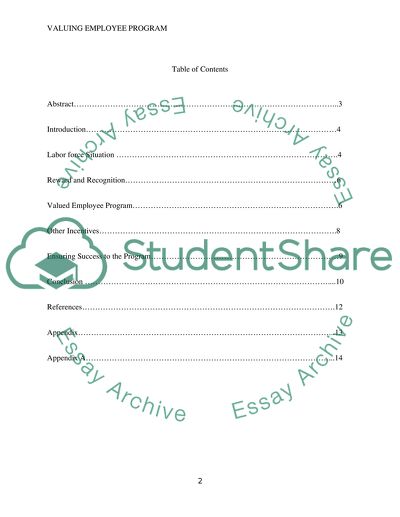 Valued Employee Program