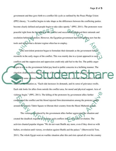 Analysis of the Conflict in Egypt