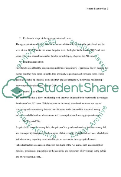 The Recovery from the 2008-9 Recessions and the Shape of the Aggregate Demand and Supply Curves