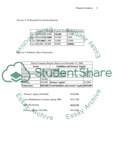 Financial Analysis Exercises and Questions