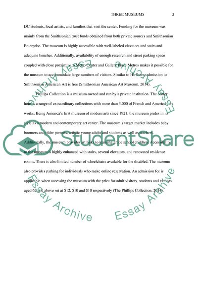 Introduction&background part of three museums