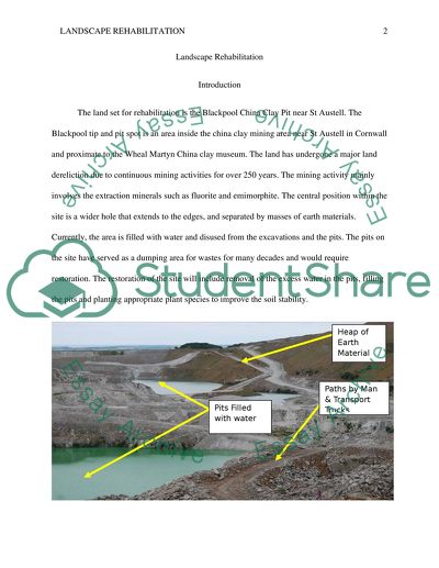 Rehabilitation Blackpool Working Area