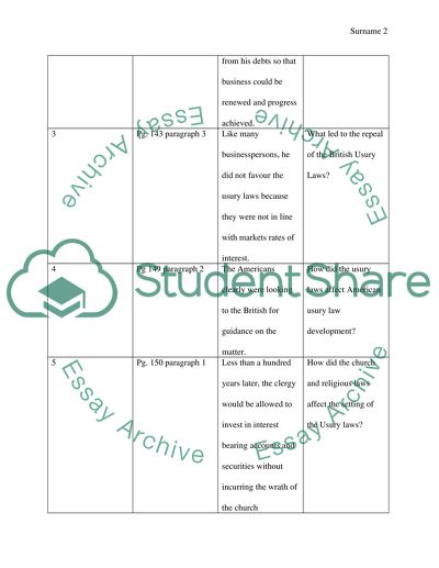 Beggar Thy Neighbour