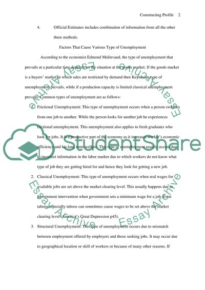 Labour force essay 08 image