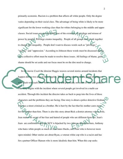 Political science; Multicultural Nature;The book Privilage, Power, and Difference and the movieCrash