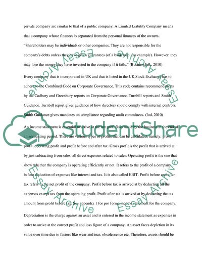 The Method Adopted by Coca Cola Company for Setting up the New Business Entity