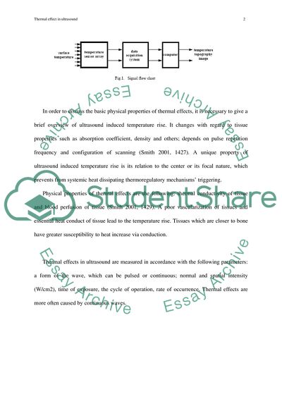 Thermal Effect in Ultra Sound