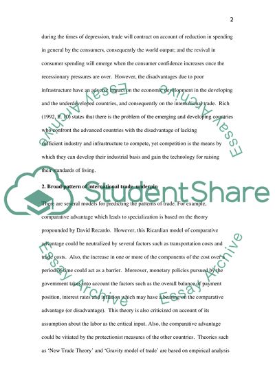 Introduction to International Business