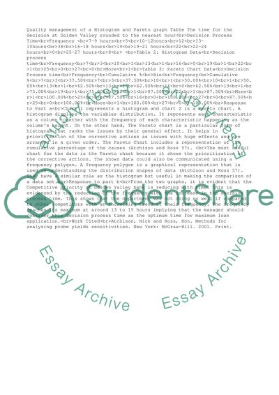 Pareto chart essay image