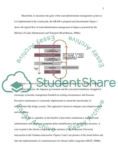 The Infrastructure System of Japan