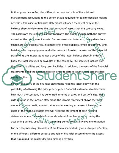 Financial Accounting: Standardization and Harmonization