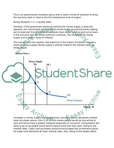 Economics Assignment