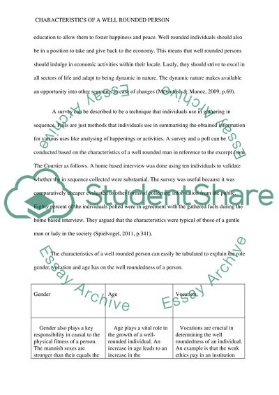 Characteristics of A Well Rounded Person