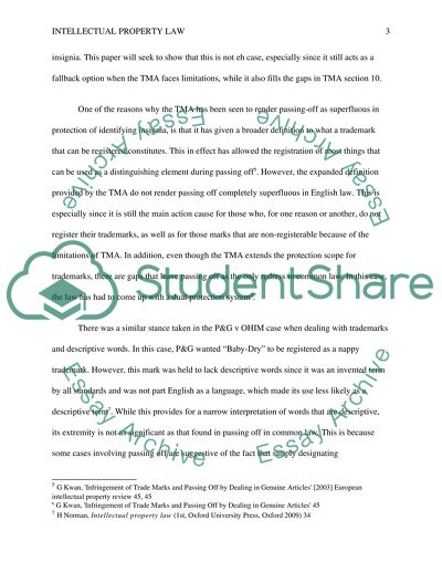 Intellectual Property Law