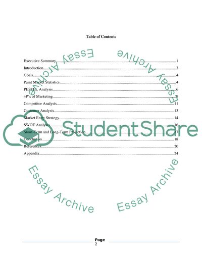 Marketing Plan for LumiCore
