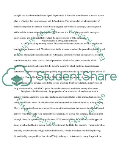 Action Plan Development for Administration of Medicine