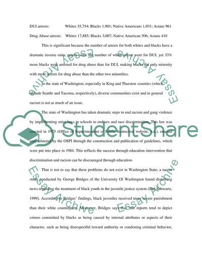 Crime Reports for Washington State