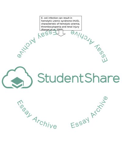 Human nutrition and biology