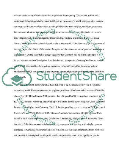 Comparison of Health Care Systems in the US and Germany