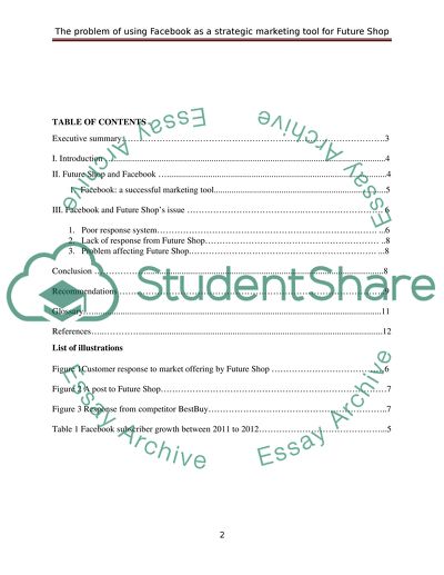 The problem of using Facebook as a strategic marketing tool for Future Shop