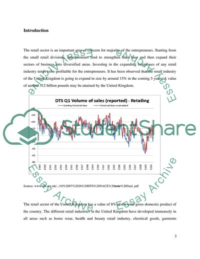 Retail Market Analysis: Vancouver Trading Incorporated Case