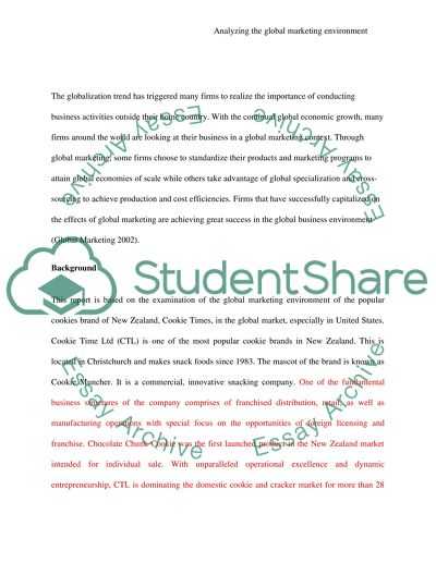 Analyzing the Global Marketing Environment