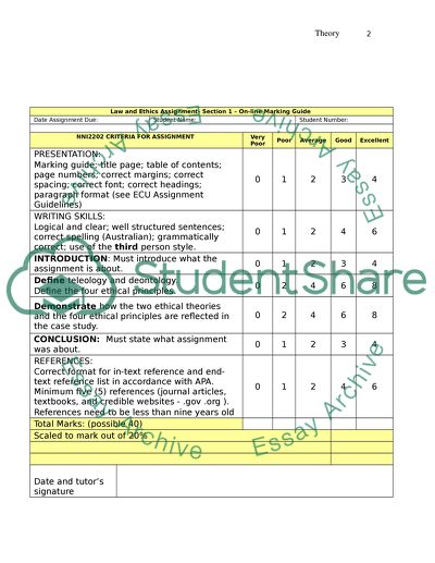 Theory, Principle, and Torts In a Case Study Scenario