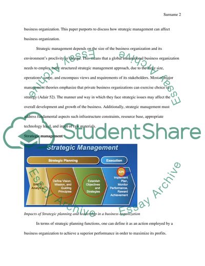 Impacts of Strategic Management in Business Management